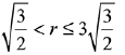 JEE Main Previous Year Questions (2016- 2023): Vector Algebra and Three Dimensional Geometry | Mathematics (Maths) for JEE Main & Advanced