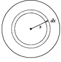 JEE Advanced (Matrix Match & Integer Answer): Electrostatics | Physics 35 Year Past year Papers JEE Main & Advanced