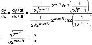 JEE Main Previous Year Questions (2016- 2023): Differentiation | Mathematics (Maths) for JEE Main & Advanced