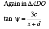 JEE Advanced (Subjective Type Questions): Properties of Triangle - 2 | Chapter-wise Tests for JEE Main & Advanced