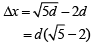 JEE Main Previous year questions (2016-20): Ray & Wave Optics- 1 - Notes | Study Physics For JEE - JEE