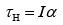 Previous Year Questions (2016-20): Simple Harmonic Motion (Oscillations) | JEE Main - Notes | Study Physics For JEE - JEE