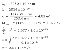 NEET Previous Year Questions (2014-2024): Dual Nature of Radiation & Matter | Physics Class 12