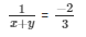 Ex-3.3 Pair Of Linear Equations In Two Variables (Part - 2), Class 10, Maths RD Sharma Solutions | Extra Documents, Videos & Tests for Class 10
