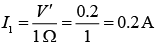 JEE Main Previous Year Questions (2016- 2024): Current Electricity- 1