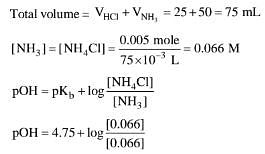 JEE Main Previous year questions (2016-20): Equilibrium - Notes | Study Chemistry for JEE - JEE
