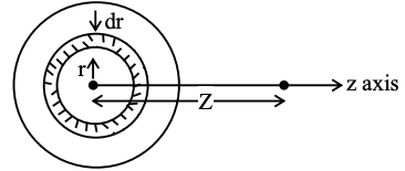 Previous year questions (2016-22): Electrostatics- 1 | JEE Main - Notes | Study Physics For JEE - JEE