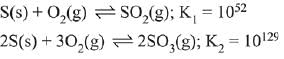 JEE Main Previous Year Questions (2016- 2023): Equilibrium | Chemistry for JEE Main & Advanced