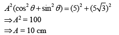Previous Year Questions (2016-20): Simple Harmonic Motion (Oscillations) | JEE Main - Notes | Study Physics For JEE - JEE
