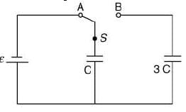 JEE Main Previous Year Questions (2016- 2024): Current Electricity- 1