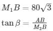 Some Applications of Trigonometry Exercise 12.1(part-2) | Extra Documents, Videos & Tests for Class 10