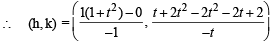 Subjective Type Questions: Conic Sections | JEE Advanced | Maths 35 Years JEE Main & Advanced Past year Papers