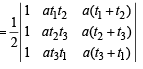 Subjective Type Questions: Conic Sections | JEE Advanced | Maths 35 Years JEE Main & Advanced Past year Papers