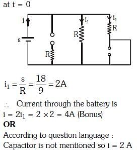 NEET Previous Year Questions (2014-22): Alternating Current - Notes | Study Physics Class 12 - NEET