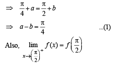 JEE Advanced (Subjective Type Questions): Limits, Continuity & Differentiability | Chapter-wise Tests for JEE Main & Advanced