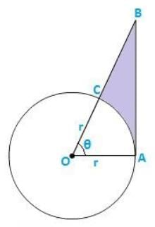 Areas Related Circles Exercise 15.2 | Extra Documents, Videos & Tests for Class 10