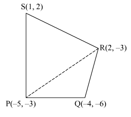 Coordinate Geometry Exercise 14.1 (Part-13) | Extra Documents, Videos & Tests for Class 10