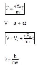 NEET Previous Year Questions (2014-2024): Dual Nature of Radiation & Matter | Physics Class 12