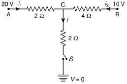 JEE Main Previous Year Questions (2016- 2024): Current Electricity- 1