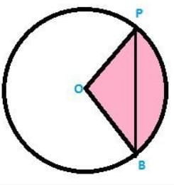Areas Related Circles Exercise 15.2 | Extra Documents, Videos & Tests for Class 10