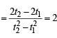 Subjective Type Questions: Conic Sections | JEE Advanced | Maths 35 Years JEE Main & Advanced Past year Papers
