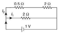 JEE Main Previous Year Questions (2016- 2024): Current Electricity- 1