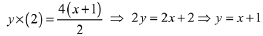 JEE Main Previous Year Questions (2016- 2024): Conic Sections | Mathematics for Airmen Group X - Airforce X Y / Indian Navy SSR