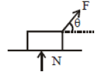 JEE Main Previous year questions (2016-22): Laws of Motion - Notes | Study JEE Foundation - Class 9