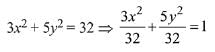 JEE Main Previous Year Questions (2016- 2024): Conic Sections | Mathematics for Airmen Group X - Airforce X Y / Indian Navy SSR