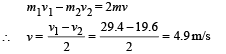 Subjective Type Questions: Momentum and Impulse | JEE Advanced | 35 Years Chapter wise Previous Year Solved Papers for JEE