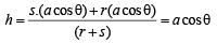 Subjective Type Questions: Conic Sections | JEE Advanced | Maths 35 Years JEE Main & Advanced Past year Papers