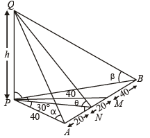 JEE Advanced (Subjective Type Questions): Properties of Triangle - 2 | Chapter-wise Tests for JEE Main & Advanced