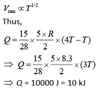 JEE Main Previous Year Questions (2016- 2024): Heat & Thermodynamics- 1 | Physics for Airmen Group X - Airforce X Y / Indian Navy SSR