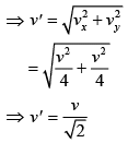 JEE Main Previous year questions (2016-20): Gravitation - Notes | Study Physics For JEE - JEE