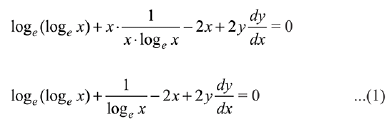 JEE Main Previous Year Questions (2016- 2023): Differentiation | Mathematics (Maths) for JEE Main & Advanced