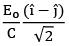JEE Main Previous Year Questions (2016- 2024): Ray & Wave Optics- 1 | Physics for Airmen Group X - Airforce X Y / Indian Navy SSR