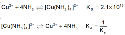 JEE Main Previous year questions (2016-22): Chemical Kinetics & Nuclear Chemistry | Chemistry for JEE