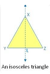 Ex-18.3, Symmetry, Class 7, Math RD Sharma Solutions | RD Sharma Solutions for Class 7 Mathematics