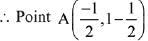JEE Main Previous Year Questions (2016- 2023): Vector Algebra and Three Dimensional Geometry | Mathematics (Maths) for JEE Main & Advanced