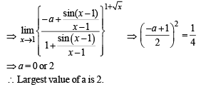 JEE Advanced (Matrix Match): Limits, Continuity & Differentiability | Chapter-wise Tests for JEE Main & Advanced