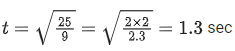 Previous year questions (2016-22): Electrostatics- 1 | JEE Main - Notes | Study Physics For JEE - JEE