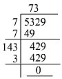 RD Sharma Solutions for Class 8 Math Chapter 3 - Squares and Square Roots (Part-4) Notes | Study RD Sharma Solutions for Class 8 Mathematics - Class 8