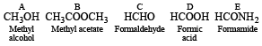 Subjective Type Questions: Aldehydes, Ketones & Carboxylic Acids- 2 | JEE Advanced | Chemistry 35 Years JEE Main & Advanced Past year Papers