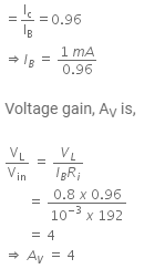 NEET Previous Year Questions (2014-2024): Semiconductor Electronics | Physics Class 12