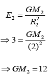 JEE Main Previous year questions (2016-20): Gravitation - Notes | Study Physics For JEE - JEE