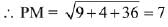 JEE Main Previous Year Questions (2016- 2023): Vector Algebra and Three Dimensional Geometry | Mathematics (Maths) for JEE Main & Advanced
