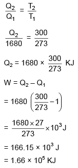 JEE Main Previous year questions (2016-20): Heat & Thermodynamics- 2 - Notes | Study Physics For JEE - JEE