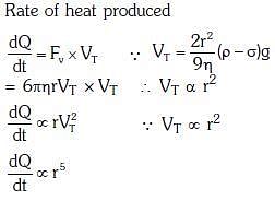 NEET Previous Year Questions (2014-22): Mechanical Properties of Fluids - Notes | Study Physics Class 11 - NEET