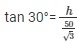 Some Applications of Trigonometry Exercise 12.1(part-2) | Extra Documents, Videos & Tests for Class 10