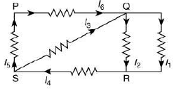 JEE Main Previous Year Questions (2016- 2024): Current Electricity- 1